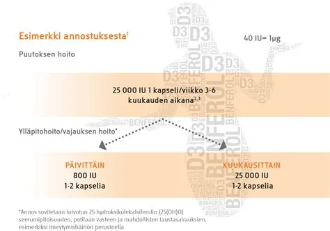  Neocaridina-Ravut: Erittäin Sosiaalisia Vesiolentoja Joita On Helppo Hoitaa!